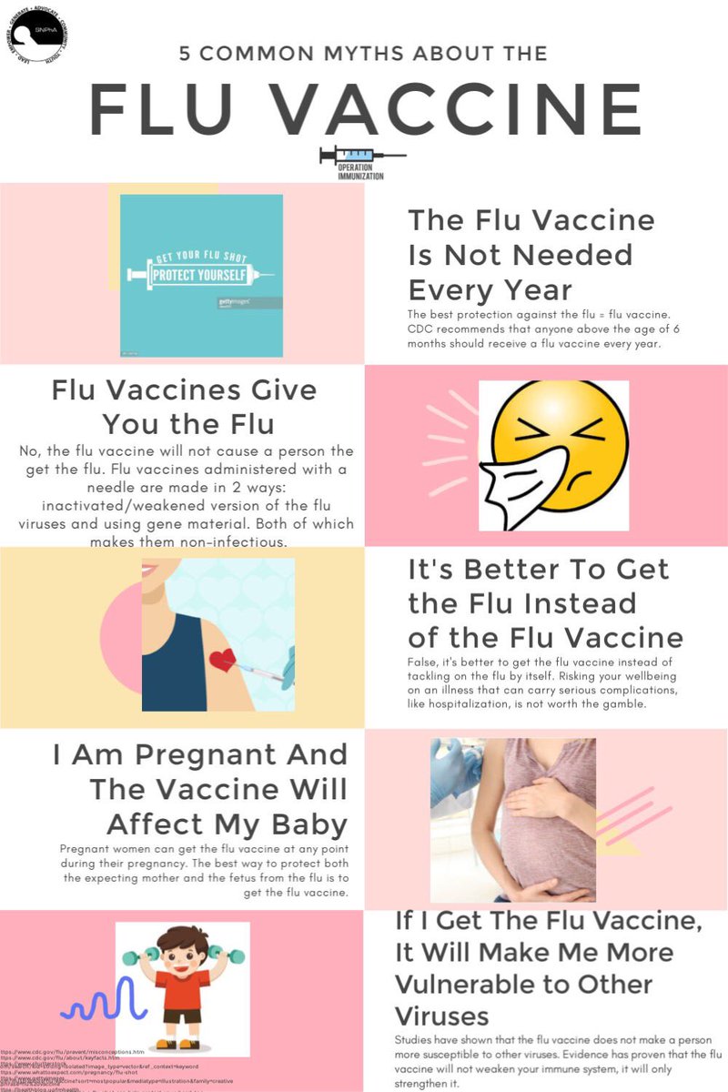 RFUMS_SNPhA's tweet photo. In this flu season, let’s stay protected and educated by raising awareness for the flu vaccine! Here are five myths about the flu vaccine and five facts why you should get vaccinated today! #SNPhAOI #VaccinesCauseAdults #SNPhAVaccinates #SNPhA2020Vision https://t.co/zUS5iXKOXq