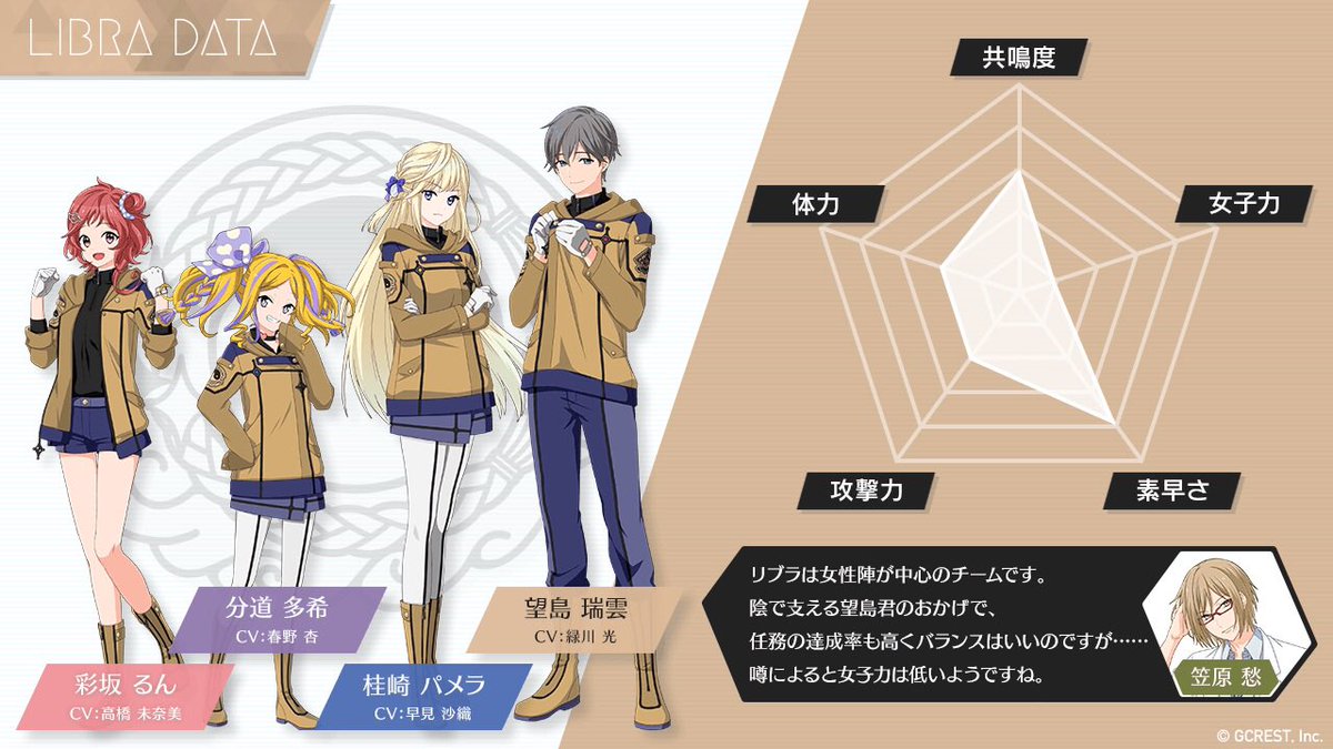 公式 星鳴エコーズ Pa Twitter 第25学生塔破隊 リブラ 彩坂 るん Cv 高橋未奈美 分道 多希 Cv 春野杏 桂崎 パメラ Cv 早見沙織 望島 瑞雲 Cv 緑川光 リブラの女子力はいかに チーム紹介pvも要チェック 星鳴エコーズ 星エコ T Co 公式 星鳴エコーズ Pa Twitter 第25学生塔破隊 リブラ 彩坂 るん Cv 高橋未奈美 分道 多希 Cv 春野杏 桂崎 パメラ Cv 早見沙織 望島 瑞雲 Cv 緑川光 リブラの女子力はいかに チーム紹介pvも要チェック 星鳴エコーズ 星エコ T Co