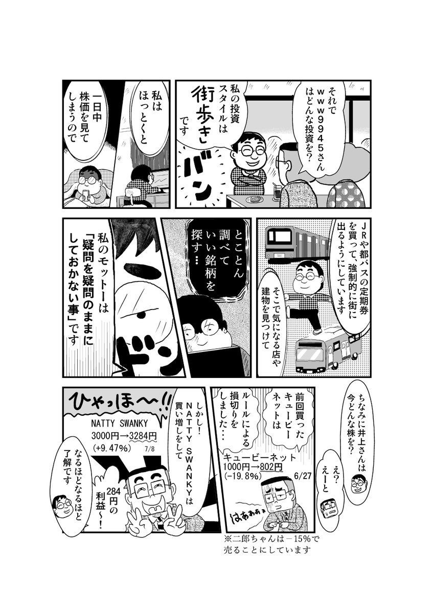 【拡散希望】街歩きをしながら銘柄を探す投資のプロと街を歩きました。500円から株が買えるサービスで一流投資家目指してお勉強中!

第3話 街の小さな違和感を見逃すな! 買うべき銘柄の探し方 | FROGGY (フロッギー) https://t.co/xbHKH8xOC0 #投資するならFROGGY 