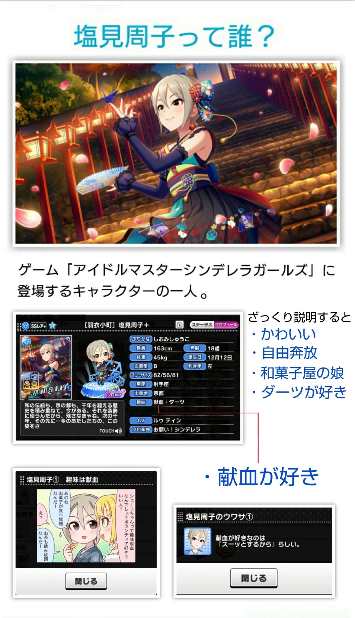 アイドルマスターシンデレラガールズ 献血ポスター② アイドル