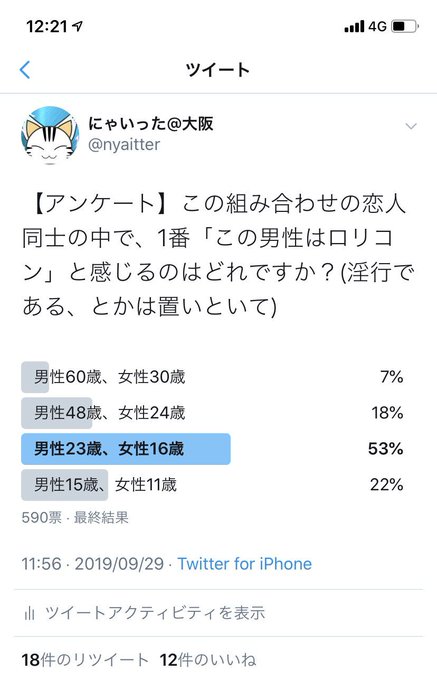 にゃいった 大阪 Nyaitter 19年09月 Twilog にゃいった 大阪 Nyaitter 19年09月 Twilog