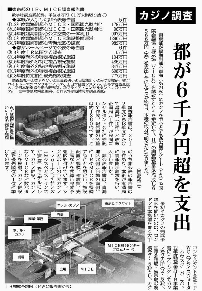 \u65e5\u672c\u5171\u7523\u515a\u6771\u4eac\u90fd\u59d4\u54e1\u4f1a on Twitter: \u0026quot;\u6771\u4eac\u90fd\u304c\u81e8\u6d77\u526f\u90fd\u5fc3\u9752\u6d77\u306b\u30ab\u30b8\u30ce\u3092\u4e2d\u5fc3\u3068\u3059\u308b\u7d71\u5408\u578b\u30ea\u30be\u30fc\u30c8\uff08IR\uff09\u3084\u56fd\u969b\u4f1a\u8b70\u5834\u30fb\u5c55\u793a\u5834 ...