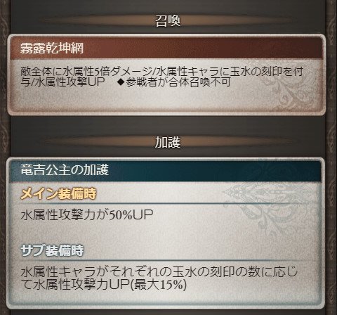 グラブル攻略 Gamewith On Twitter サポアビ効果による水属性攻撃upは アビリティ全体枠 です アルタイルの1アビなどと同じ枠です M M