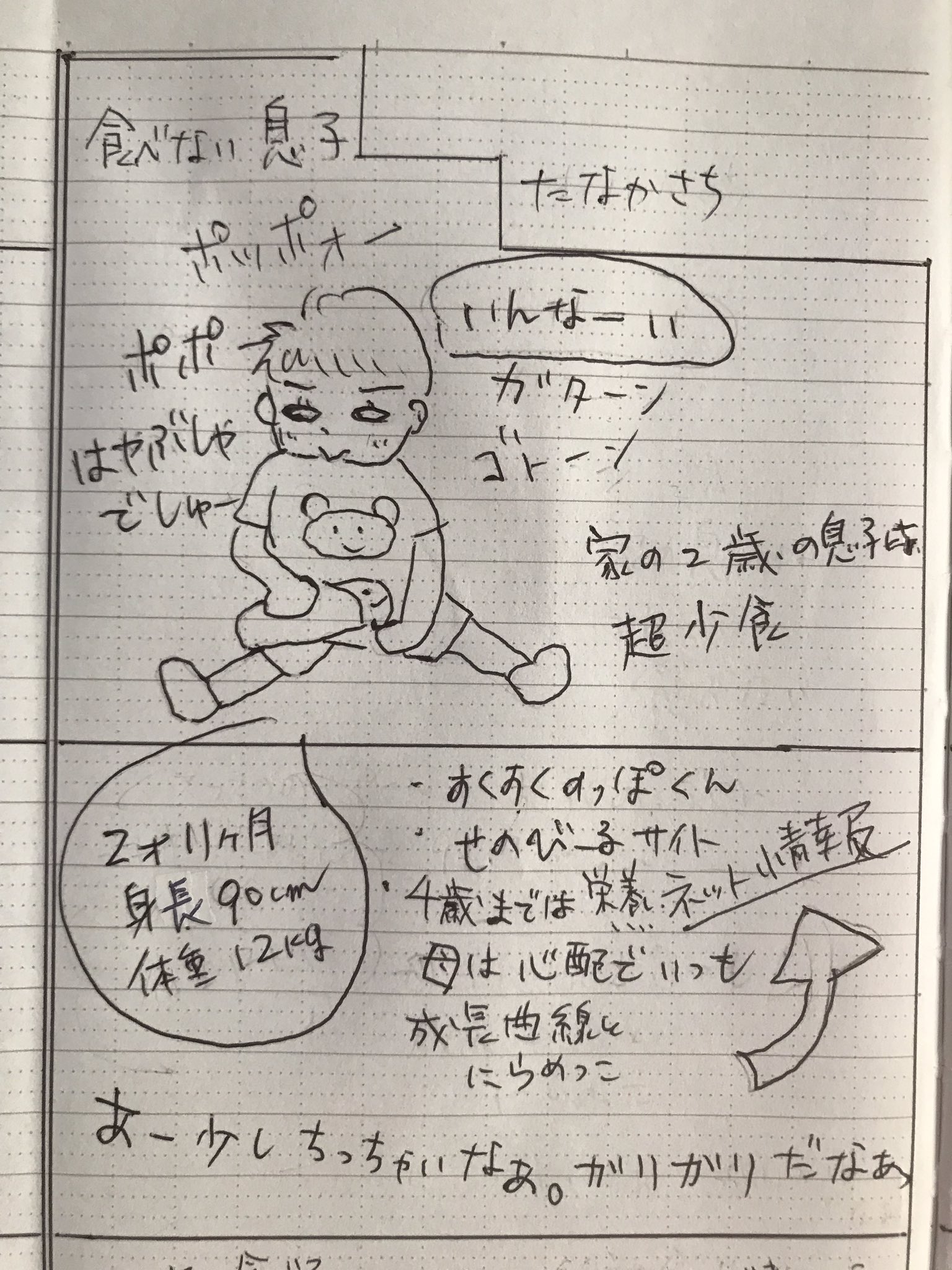2歳息子 Twitter Search Twitter