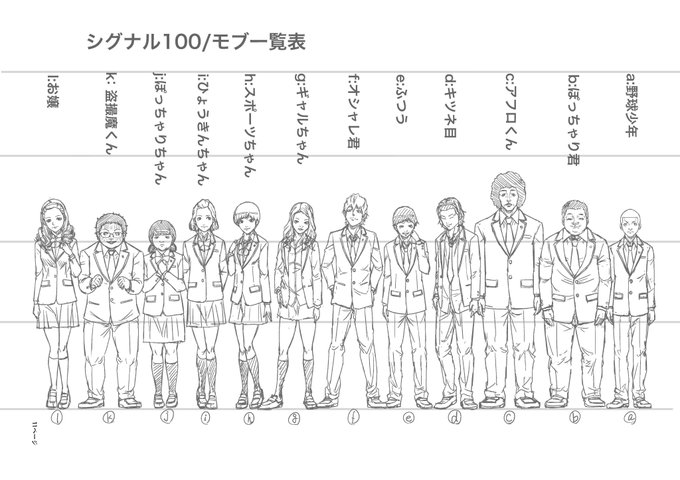 Populer Tweet Ler近藤 しぐれ 1 Whotwi Grafiksel Twitter Analizi