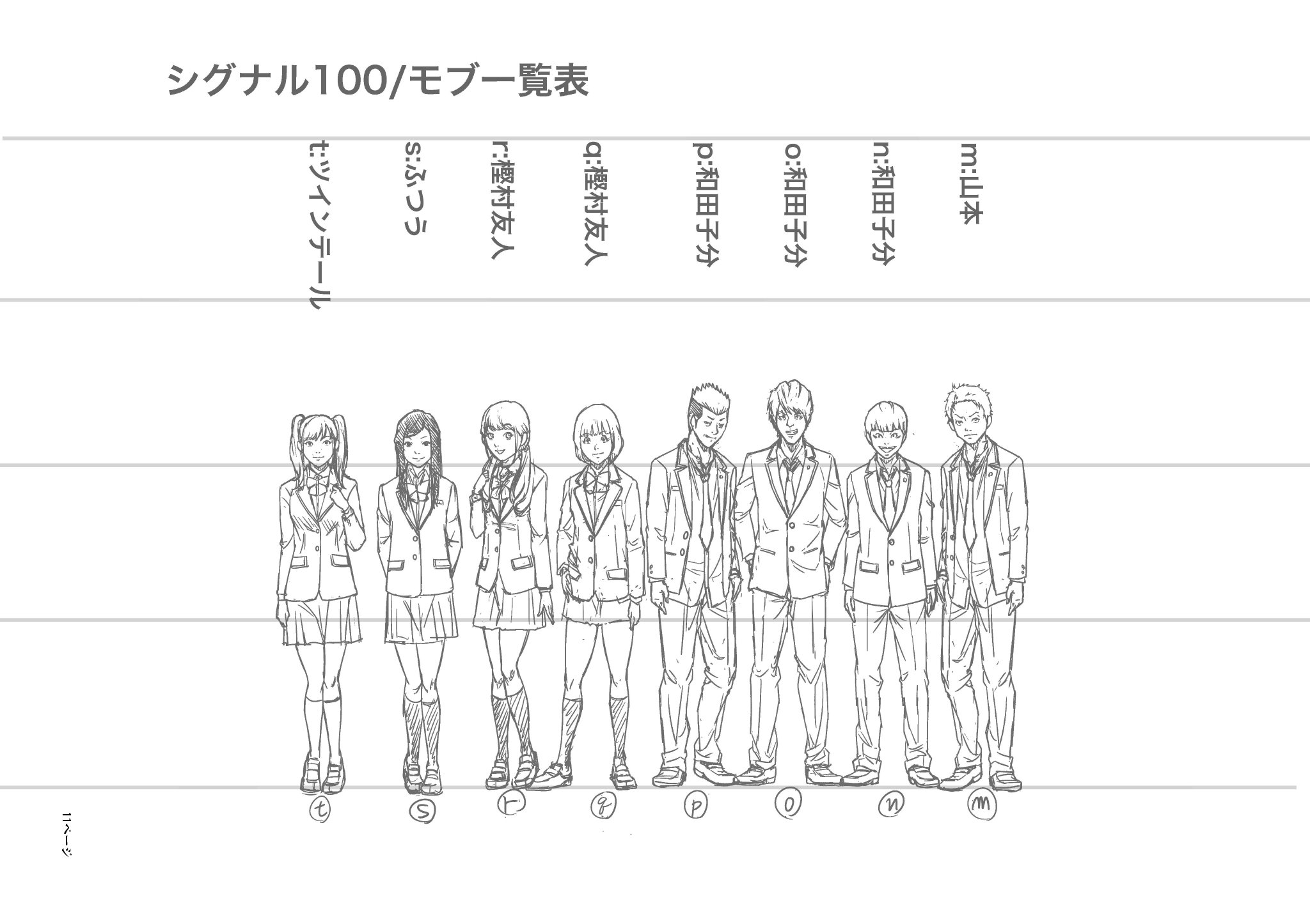 近藤 しぐれ Auf Twitter シグナル100 キャラ表2回目です 近藤 しぐれ Auf Twitter シグナル100 キャラ表2回目です