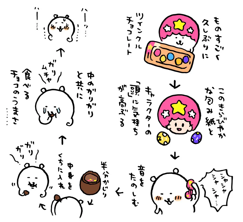 自分ツッコミくまがお菓子のツインクルとコラボしてるww