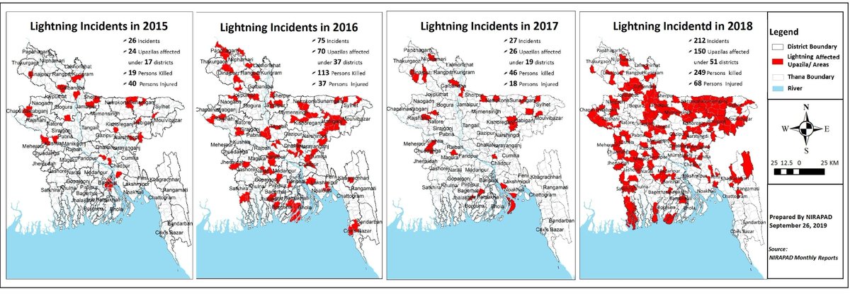 nirapadorgbd's tweet photo. 🔈🕑🗾⚡️🇧🇩
Info-graphics on Lightning Incidents from 2015-2018 #Bangladesh https://t.co/KVEQTQ928g