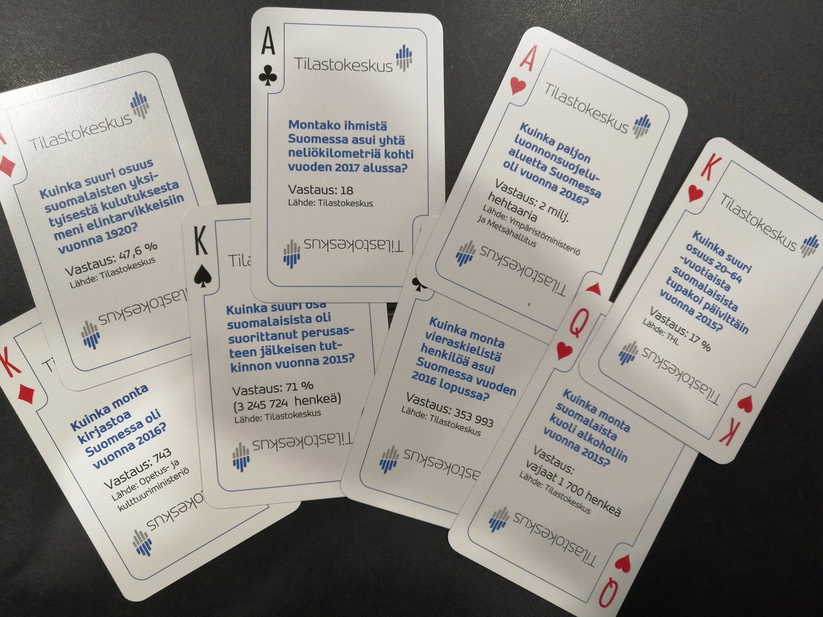 lykyhteiskoulu's tweet photo. Tulevaisuuskurssi opet kouluttautuvat tänään Eurostatin ja Tilastokeskuksen Tiedosta Tulevaisuus - seminaarissa. Kiinnostavat puhujat antavat uusia ideoita kursseille ja tuleviin projekteihin. #tiedostatulevaisuus #eurostat #tilastokeskus #LykkiScience https://t.co/0zPpoOP37d