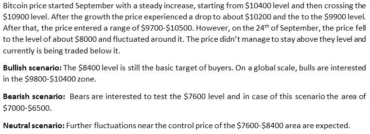 HyperQuant tweet media