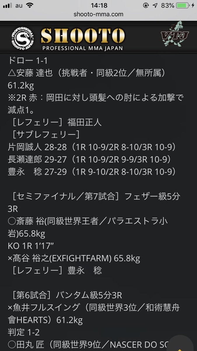 結果を他人に託した時点で俺の負け。
しかし判定の基準はよくわらなかった
反則減点が着いた2ラウンド目のドロー付いてるのもよく分からなかったな。