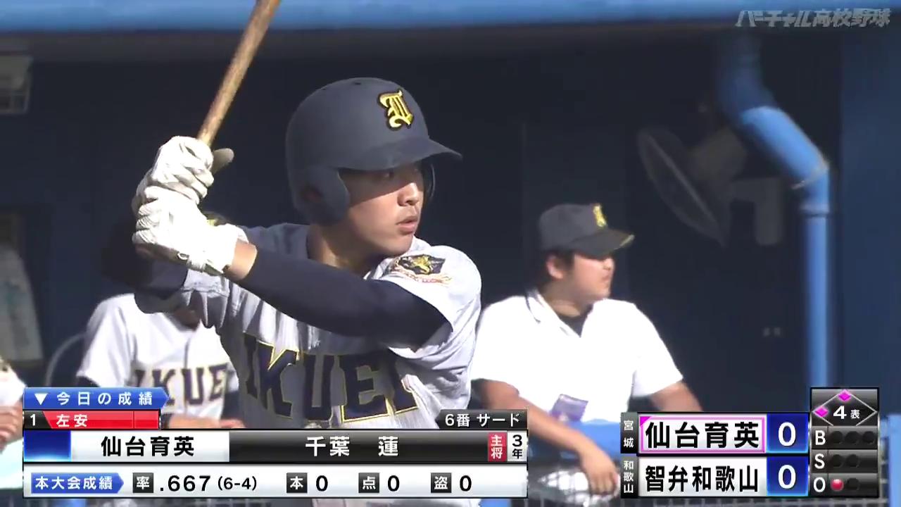 バーチャル高校野球 いきいき茨城ゆめ国体 2回戦 智弁和歌山 仙台育英 4回表 仙台育英のキャプテン千葉が木製バットで先制タイムリー バーチャル高校野球 では全試合を無料ライブ中継 T Co Ceh8f3crdn 高校野球 国体 茨城国体