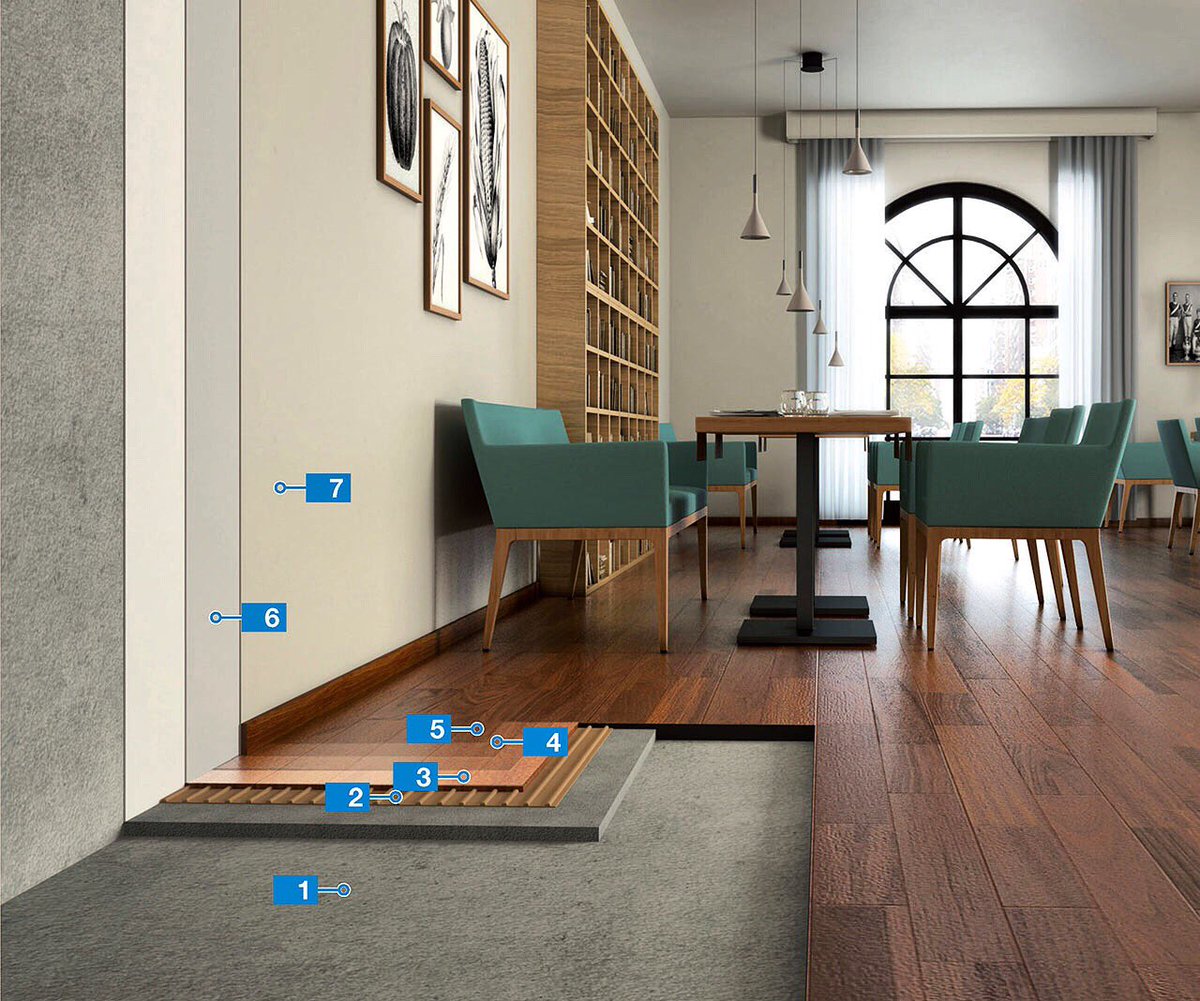 MapeiSpain's tweet photo. 🔵”Sistema para la “instalación de #parquet en #restaurantes”. Cada vez es más fácil #proyectar y #construir a pie de #obra con las #SolucionesConstructivas de #Mapei. #Ultracoat #Dursilite #Horeca #Construcción #Arquitectura #Rehabilitación #Proyectos 👉https://t.co/DChl26ggwI https://t.co/e3mmuKWzme
