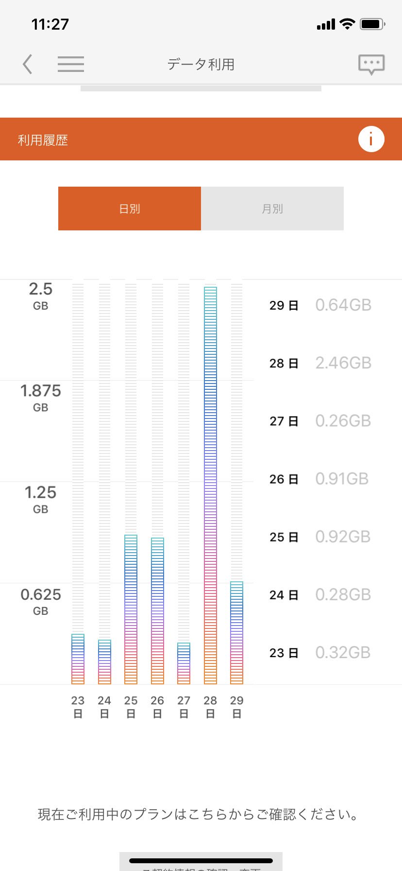 最新 Fgoの通信量はこんくらい 通信制限気にしないで遊ぶならやっぱりwifi環境が欲しい Netぎゅんぎゅん通信