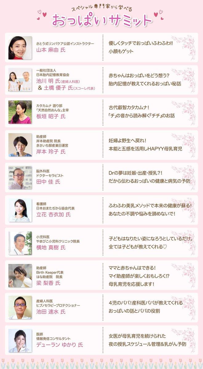 蔀 うわー 確かに産後はおっぱいカチカチになるし マッサージするのは自分のためにも 母乳を飲む赤ちゃんにもいいんだけれどさ それって医学というか人体の科学だよね スピはいらない