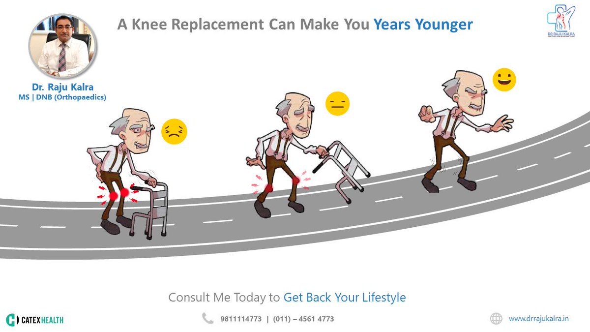 Dr Raju Kalra Drrajukalra1 Twitter