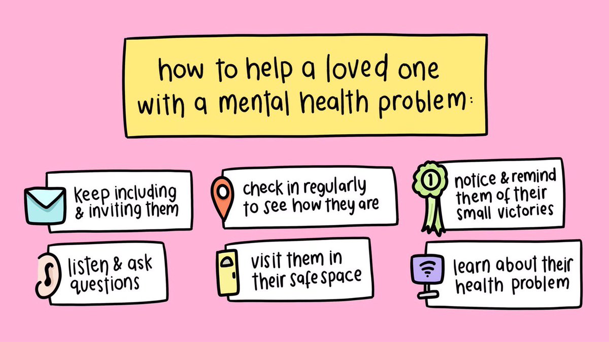 You don’t need to be an expert ⁠— sometimes it can be as simple as checking in. Take a look at some simple ways to help a loved one with a mental health problem.