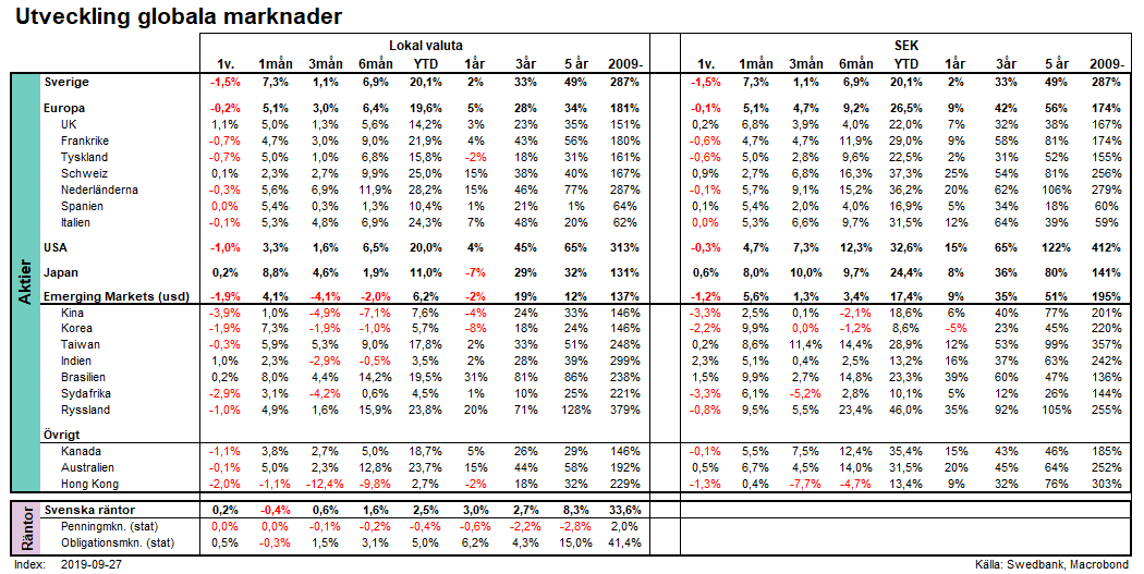 Mikael Wik tweet media