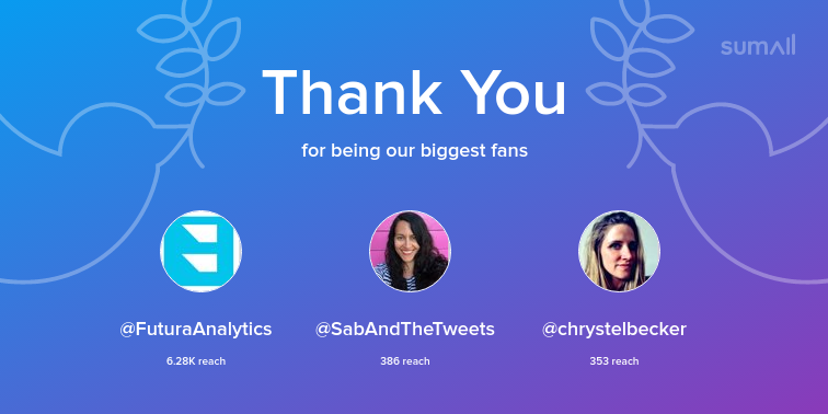 Our biggest fans this week: FuturaAnalytics, SabAndTheTweets, chrystelbecker. Thank you! via sumall.com/thankyou?utm_s…