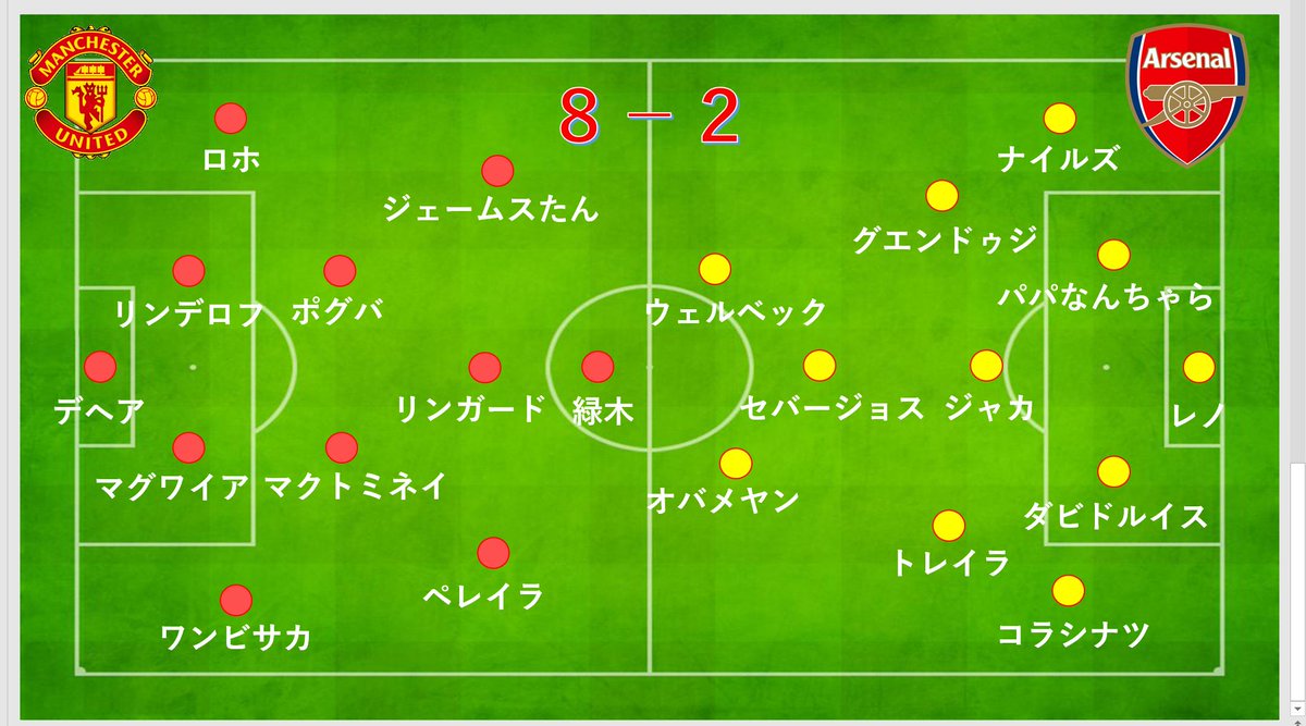 Manchester United 勝利の男神 در توییتر 男神スポーツによる明日の マンチェスターユナイテッド Vs アーセナル の 予想スタメン フォーメーションです ポグバ間に合ってくれ W 朝3 45からyoutubeライブで一緒に見よう企画をやるのでぜひ遊びに来て