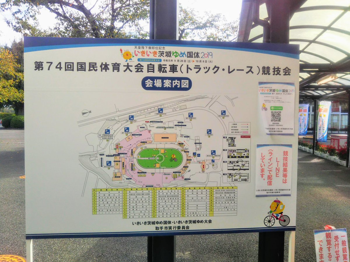 取手競輪場 Hashtag On Twitter