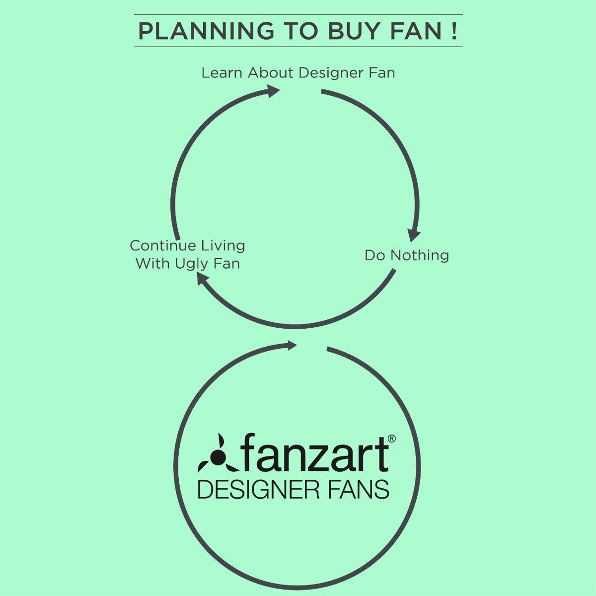 FanzartFans's tweet image. Planning to Buy Fan!

Explore Here: fanzartfans.com

#smartchakra #ceilingfans #luxury #interiordesign #interiordesigner #architects #architecture