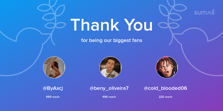 El_Sarsfield's tweet photo. Our biggest fans this week: ByAxcj, beny_oliveira7, cold_blooded06. Thank you! via https://t.co/AvaRdzGhpH https://t.co/xbbYAxnOfJ