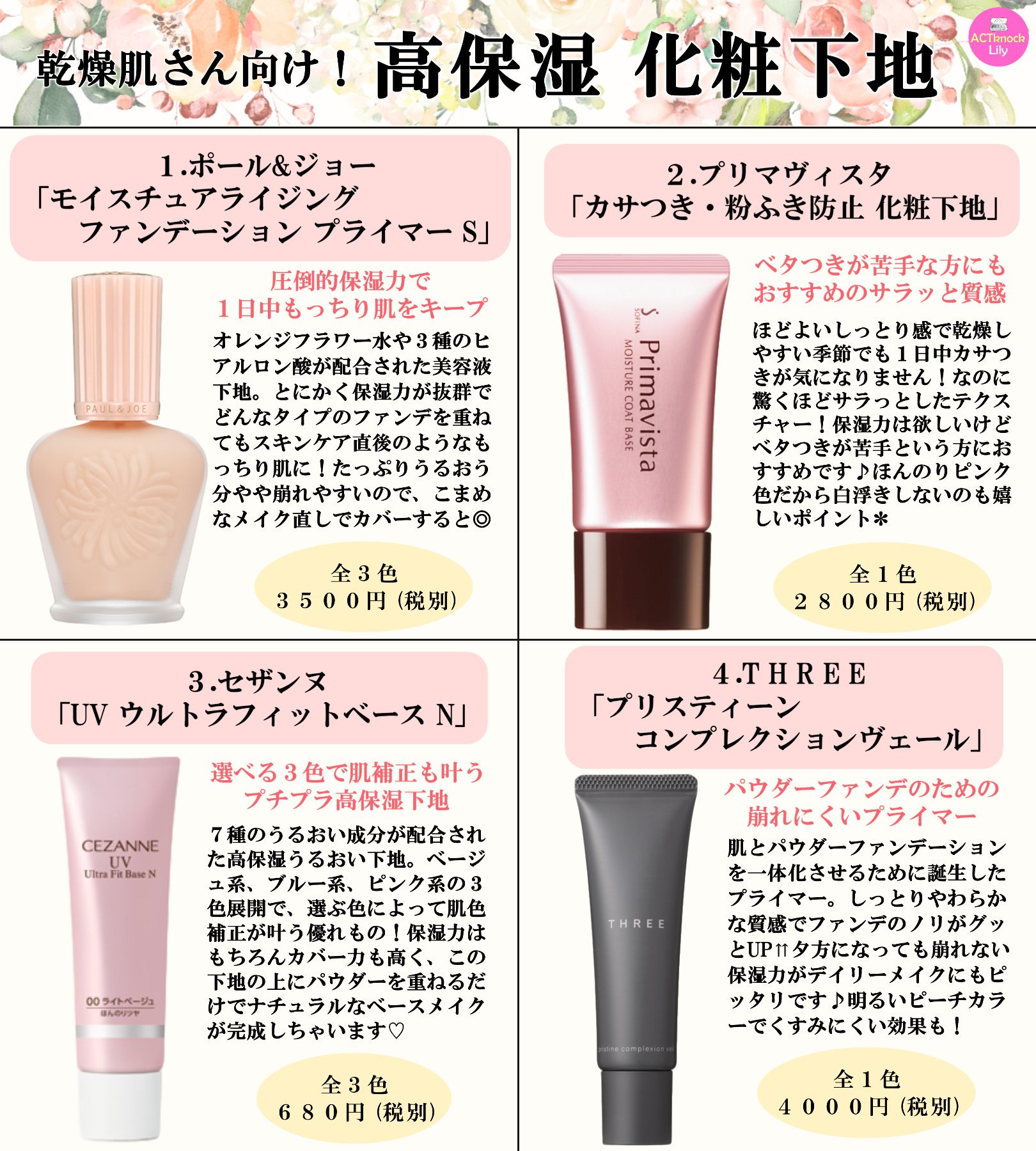 Snsマガジン Lily 乾燥肌さん向け 秋冬もメイクをカサつかせない 高保湿 化粧下地まとめ コスメ紹介 コスメレポ 化粧下地 乾燥肌 美容垢さんと繋がりたい コスメ好きさんと繋がりたい T Co Shzhhbuzra Twitter