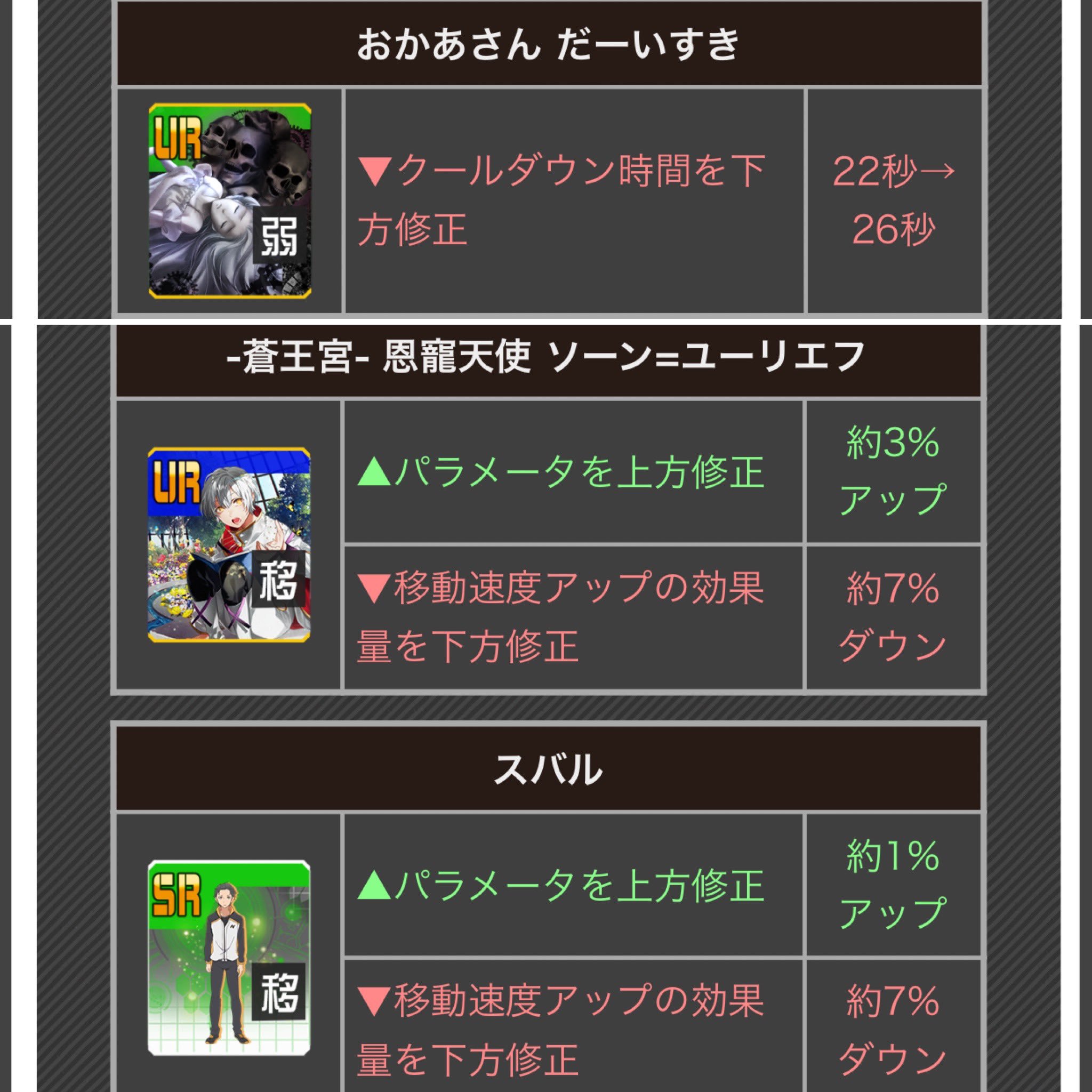 太陽王ムハハーン コンパス 9 30 カードバランス調整 太陽王ムハハーン コンパス 9 30 カードバランス調整
