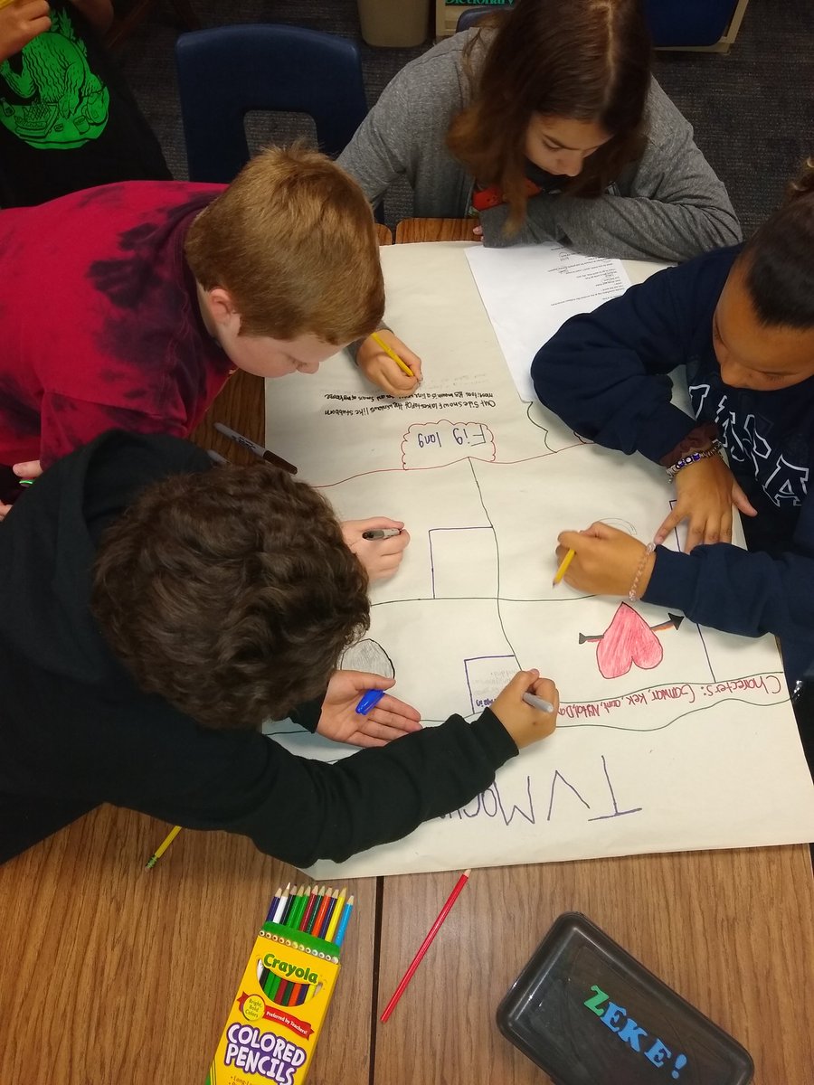 Teaching one another about content, characters, and important features through creating group anchor charts. Tomorrow we'll do a gallery walk to observe great writing about reading. #TheissFamily #KISD