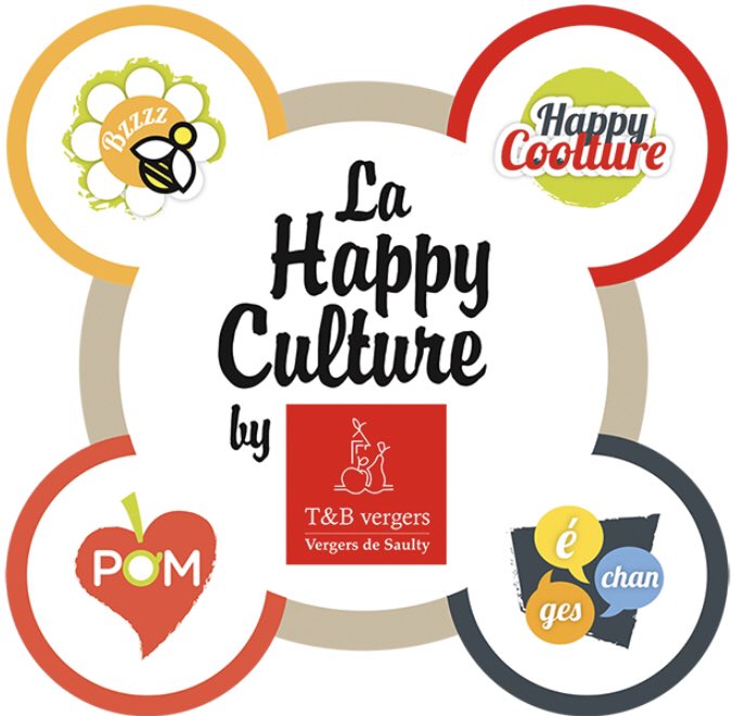 Retrouvez l’interview <a href="/Bpifrance/">Bpifrance</a> de Manon, notre chargée de RSE, qui partage la vision et l’ambition de notre démarche Happyculture. #RSE
#chouchoutonslanatureetlesHommes bpifrance.fr/Qui-sommes-nou…