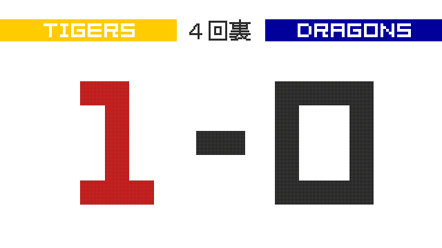 lllll_dragons's tweet photo. 4回裏 大山 センターへ先制タイムリーヒット 神1-0中  #dragons https://t.co/GkZriZPLUw