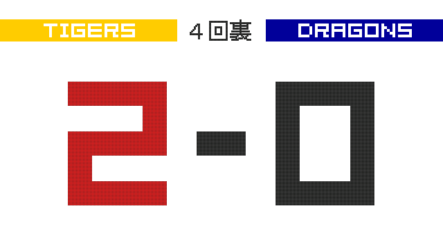 lllll_dragons's tweet photo. 4回裏  暴投でランナー生還 神2-0中  #dragons https://t.co/aEEKchBFyO