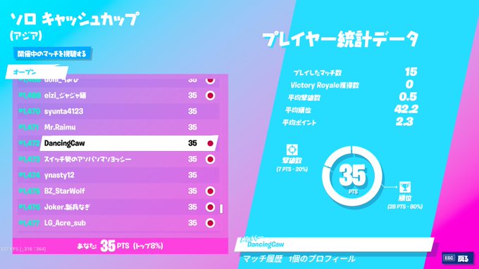 ソロキャッシュカップセッション6 コンテンツクリエイター牛さん Game Or Live