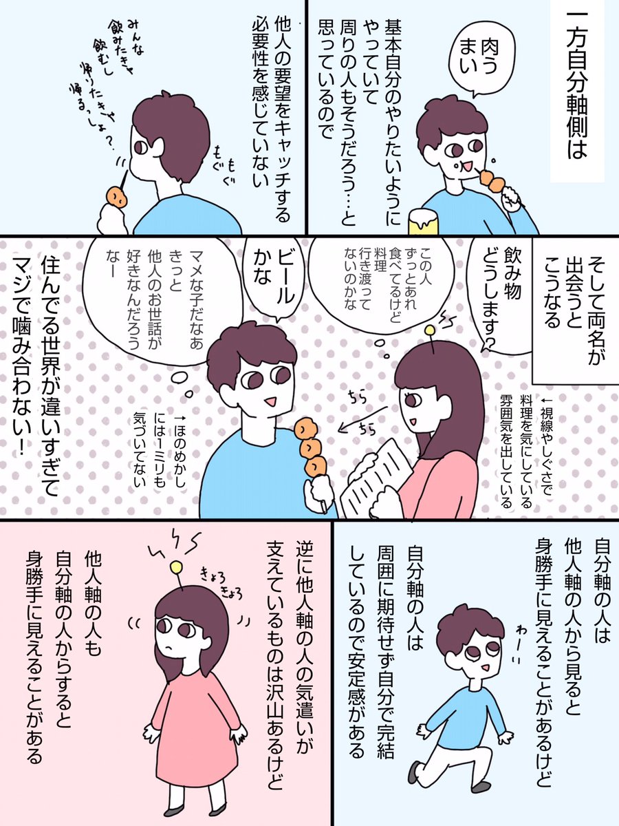 そのくらい言わなくてもわかってよ の他人軸と 言わなきゃわかるわけないだろ の自分軸 あなたはどっち Togetter そのくらい言わなくてもわかってよ の他人軸と 言わなきゃわかるわけないだろ の自分軸 あなたはどっち Togetter