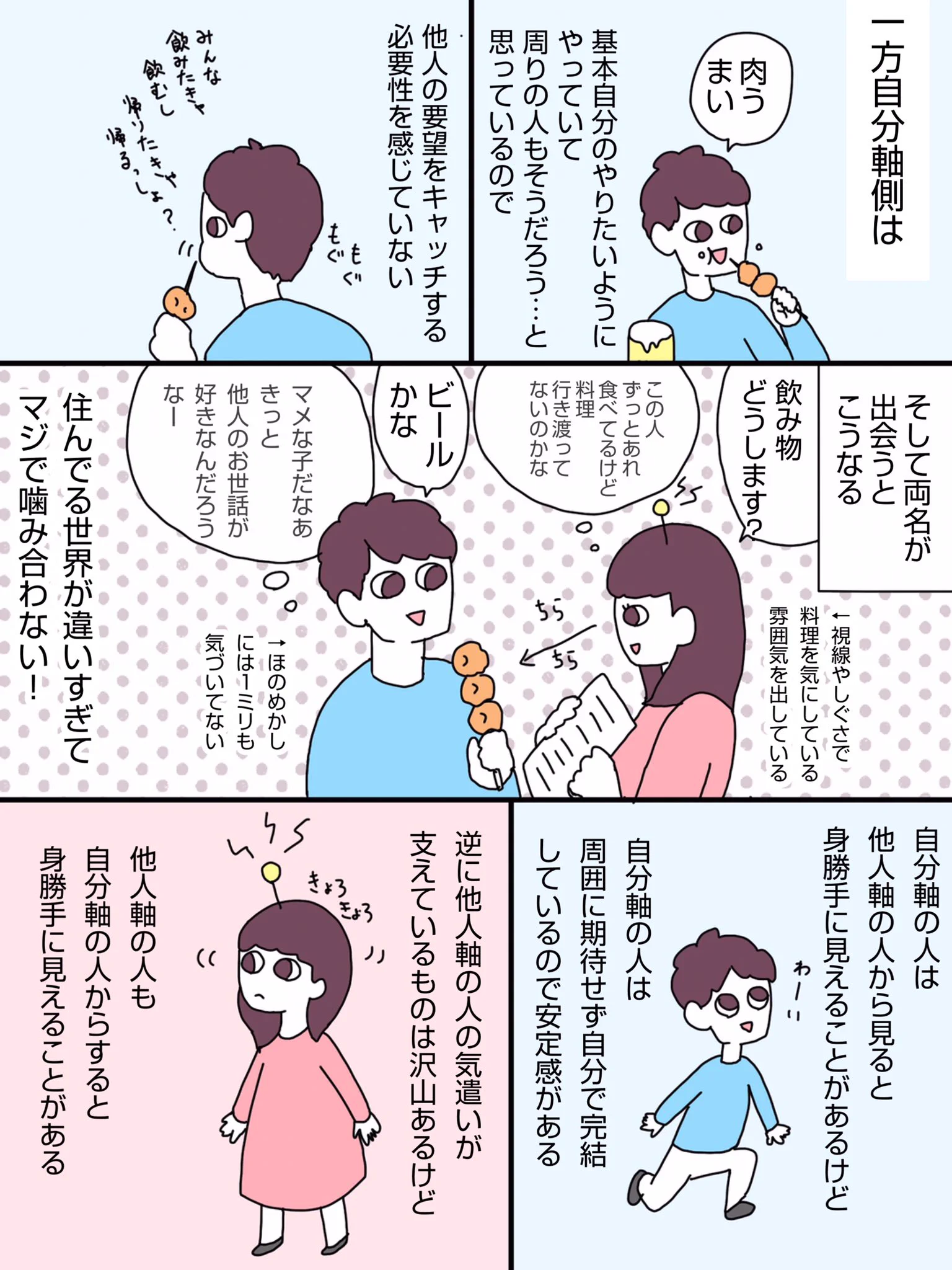 タイプの違い？自分軸と他人軸。あなたはどっち？