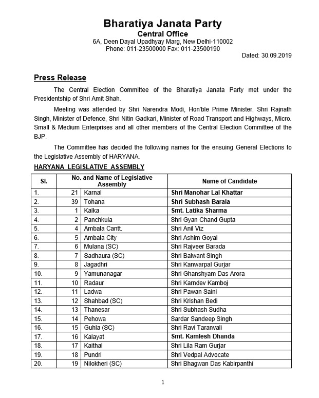 BJP releases list of 78 candidates for Haryana Vidhan Sabha elections