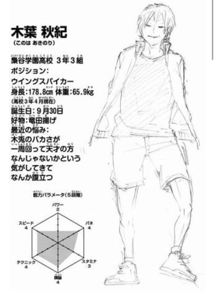 夏目 木葉さんhappy Birthday 器用貧乏だけど頑張り屋さん ヤだねってところ本当しびれたなぁ笑 おめでとう 罒 木葉秋紀誕生祭19 ハイキュー T Co Yi81ebddpz Twitter