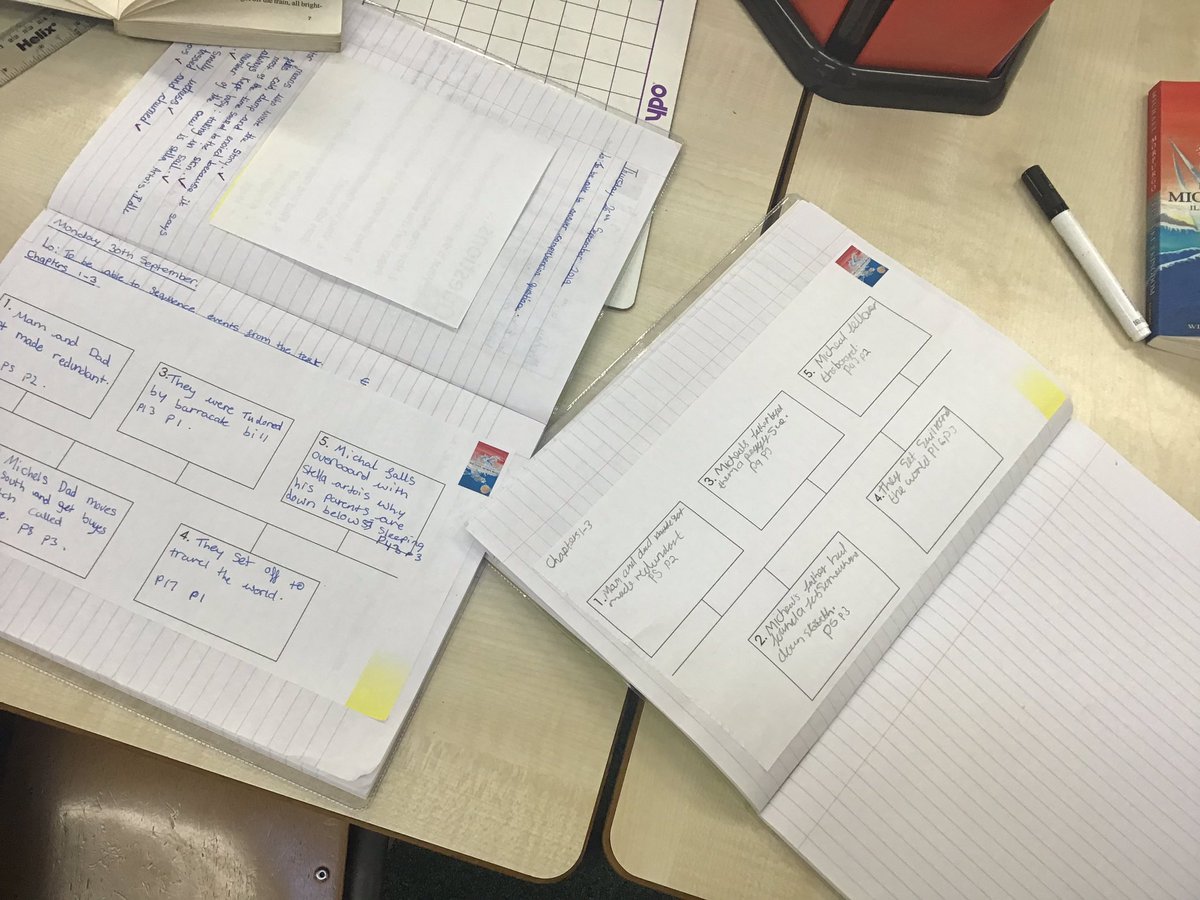 We have been sequencing events in chronological order in year 6 this morning! #lovelearning #kensukeskingdom #year6