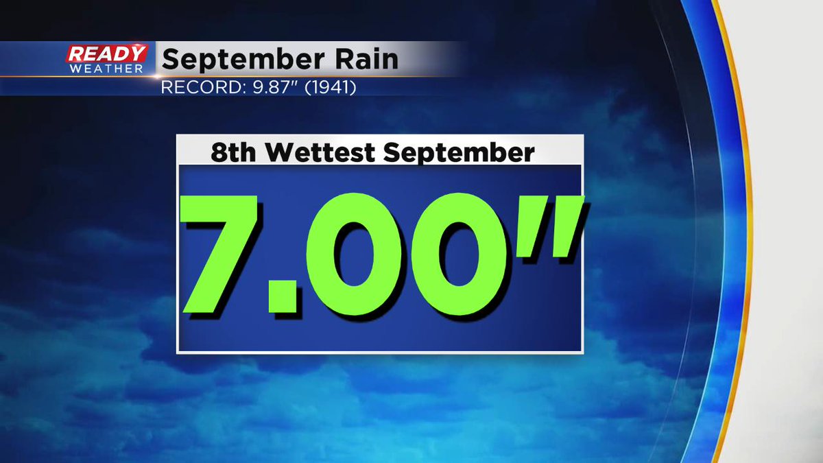 Drew Burgoyne (CBS58Drew) Twitter