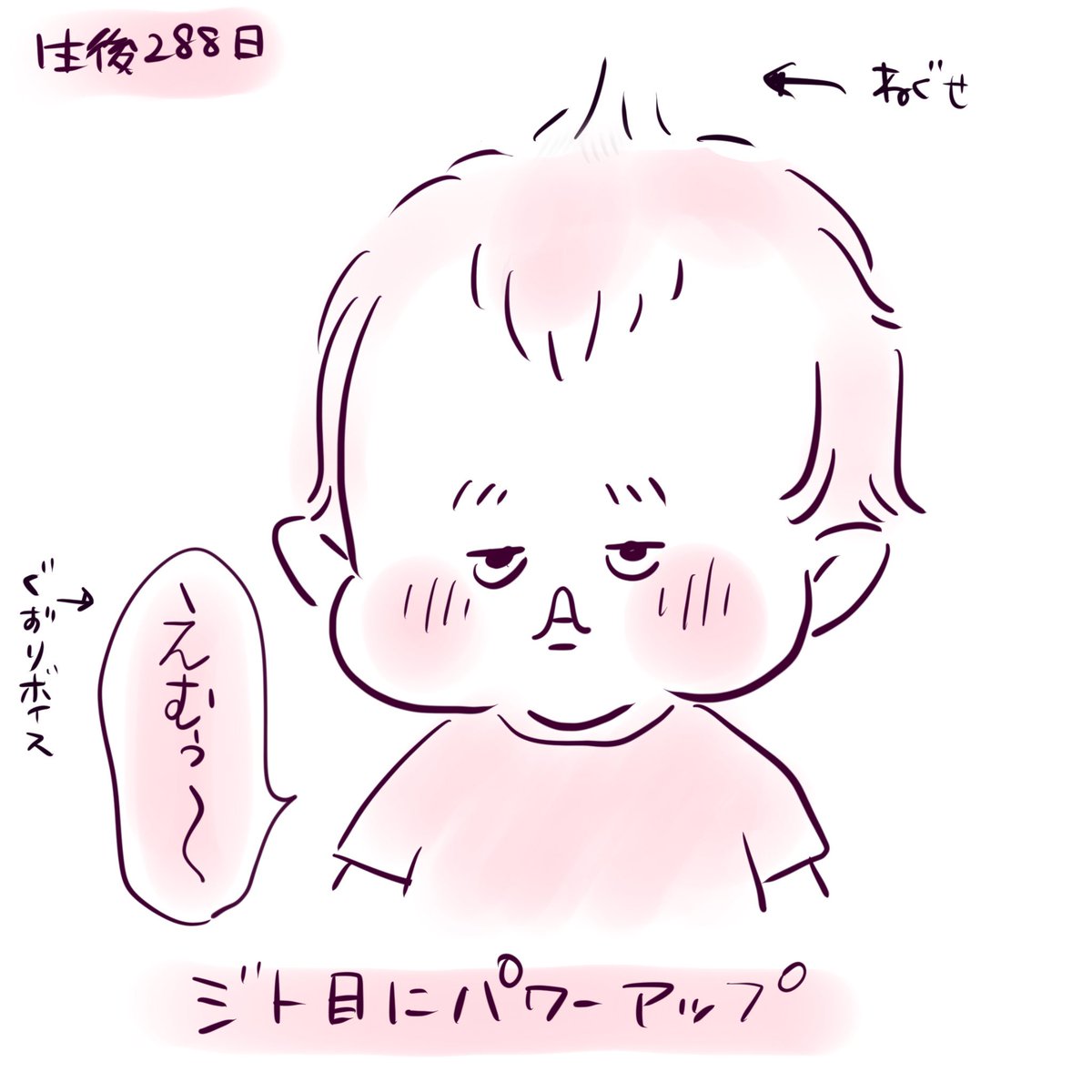 最近のムスコスまとめです 
