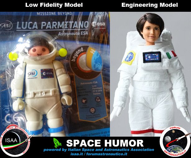 RikyUnreal's tweet photo. 🇮🇹
Nell'ultimo @playmobil Magazine troverete una figure con le sembianze di @astro_luca 

Come vedete si tratta di un Low Fidelity Model in confronto alla @Barbie di @AstroSamantha che, a parte la scala, è un Engineering Model a tutti gli effetti. 😃 https://t.co/RZPSEeimQV