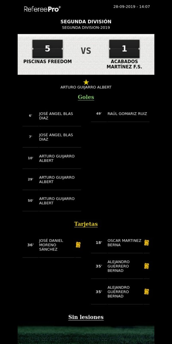 Primera victoria del equipo vs <a href="/AcabadosFs/">AcabadosMartinezFS</a> , +3 💪⚽