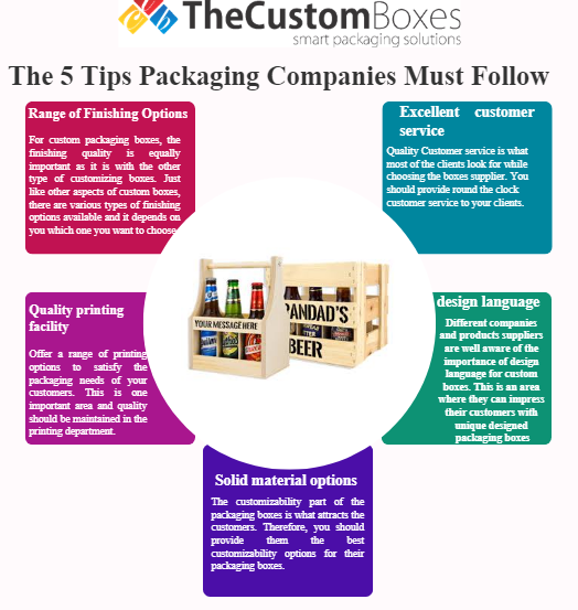 JerryMo36077924's tweet image. These 5 tips are going to help you satisfy the packaging needs of your customers. Follow these tips to be the best packaging company.
#WholesaleProductPackaging
#productboxeswholesale
#PRODUCTPACKAGING
