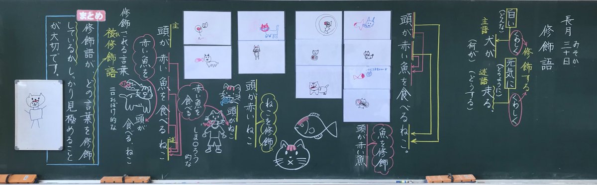 いのうえ ゆきのぶ V Twitter 4年国語 修飾 被修飾の関係を読むことを意識付ける