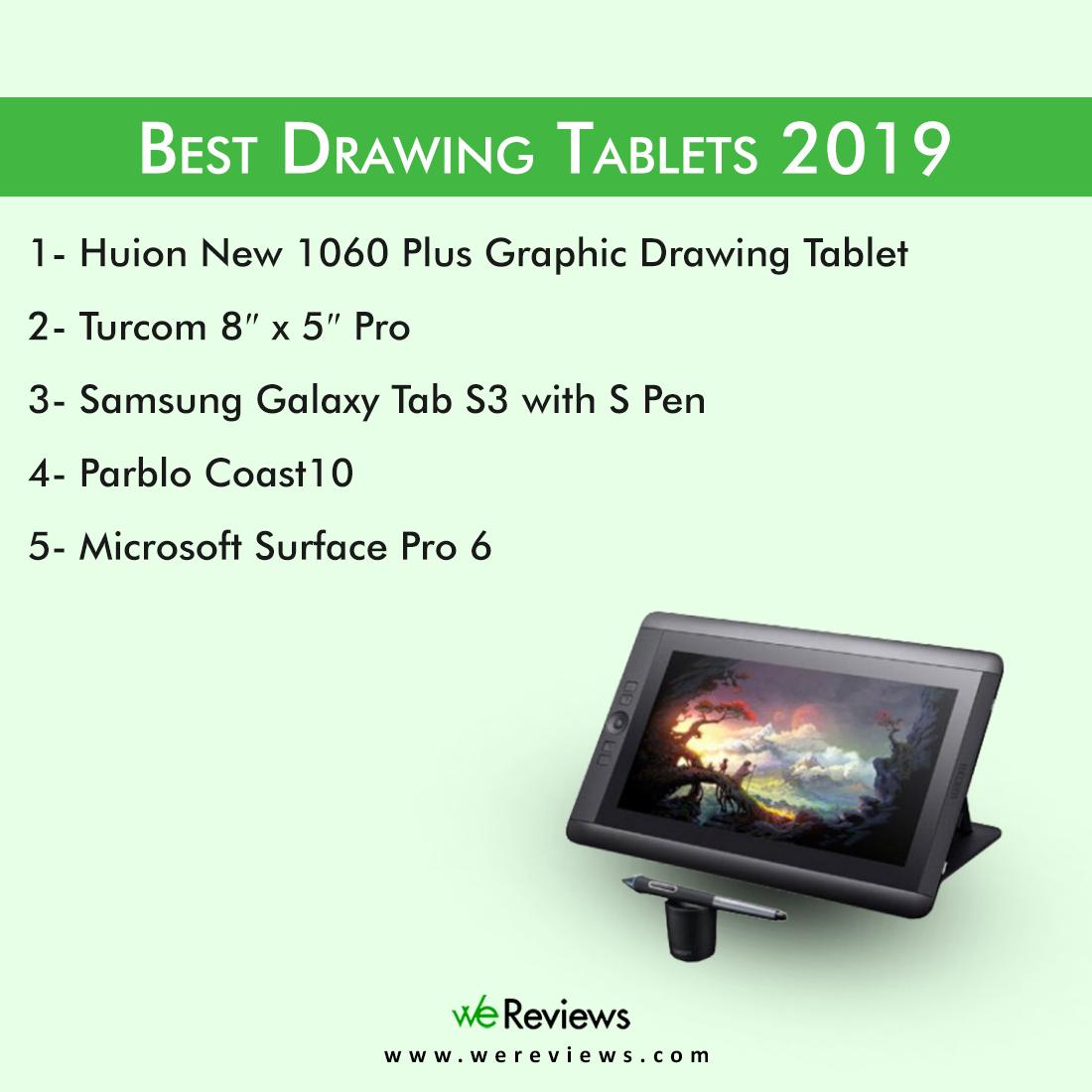 WeReviews_'s tweet photo. In a mood to buy Drawing Tablet this month?
We have got you covered. The Best Drawing Tablets 2019

Product link: https://t.co/El284yYYU1

#WeReviews #DrawingTablet #AmazonReviews #USReviews #Tablet #AmazonUSReviewrs #WeReviewsTeam https://t.co/f6Ezuppp7C