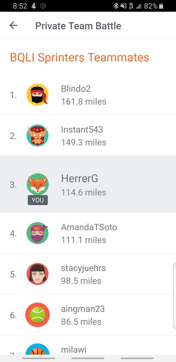 manny_herrerg's tweet photo. Just trying to keep up!! #BQBridge #bqlisprinters @lpetrone9 @keda_theleader team work!! #3 https://t.co/Zj76wuY6Nr