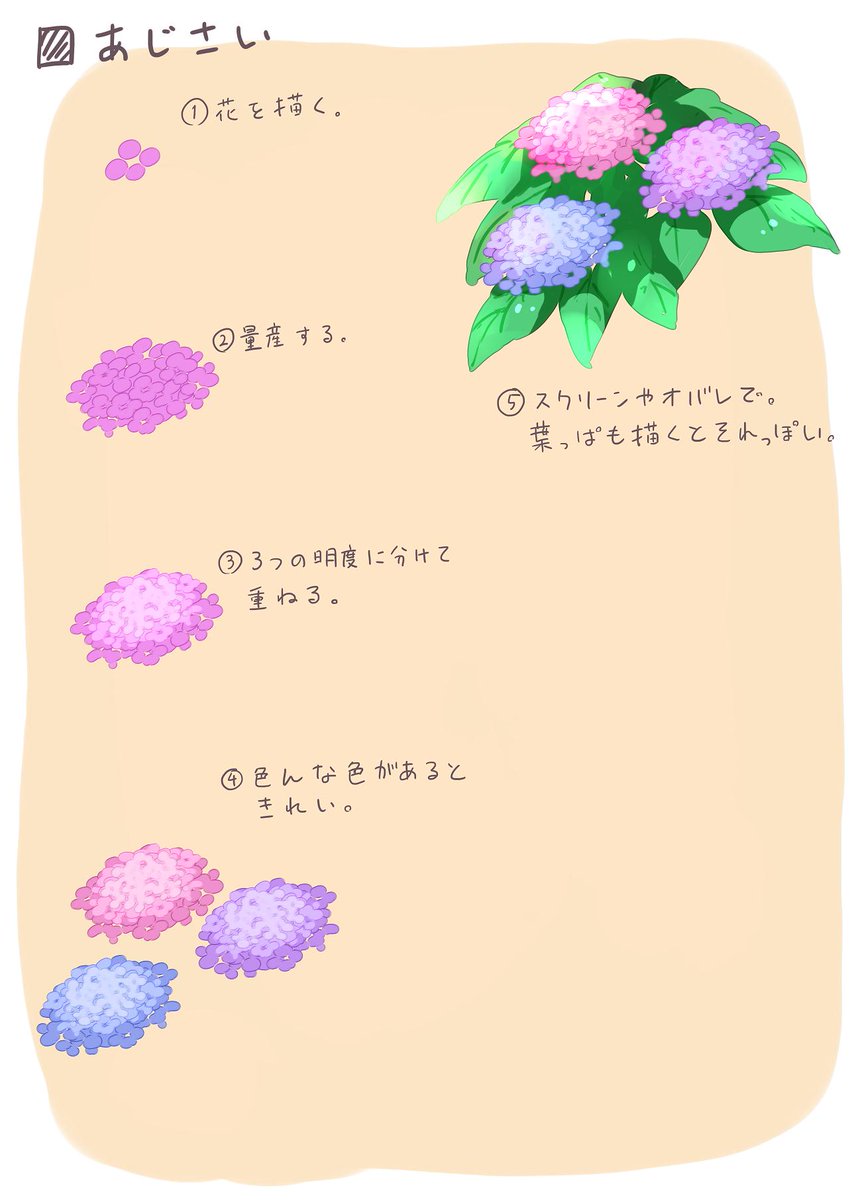 【テキトー講座】水彩境界で描く背景などに使える植物
面倒なときによく使ってるので、モチーフに困ったときなどにどうぞーーーーーーー? 