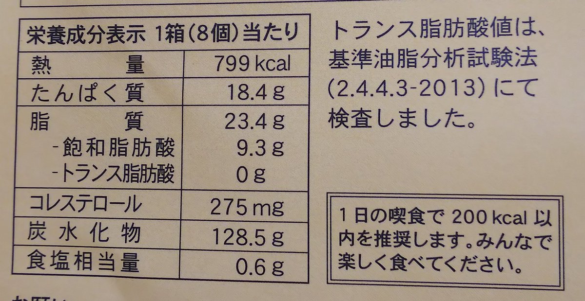 本物パパを目指すようちゃん ディズニーランドのお土産に東京バナナ 1箱8個入りで約800キロカロリー 1日の喫食は0キロカロリー以内を推奨ということは 1日2個はディズニー公認 職場に配ったら残らなかった 東京ディズニーリゾート 東京ばなな 東京はな 本物パパを目指すようちゃん ディズニーランドのお土産に東京バナナ 1箱8個入りで約800キロカロリー 1日の喫食は0キロカロリー以内を推奨ということは 1日2個はディズニー公認 職場に配ったら残らなかった 東京ディズニーリゾート 東京ばなな 東京はな