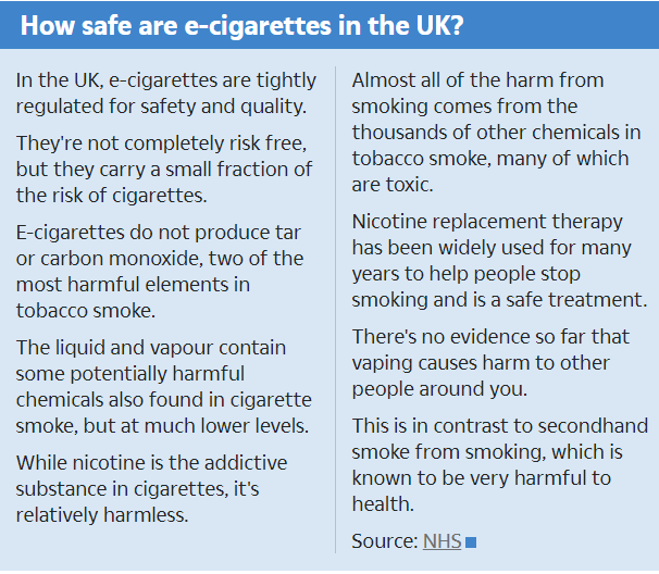 @ProfJVestbo @ManchesterBRC @EuroRespSoc @EuropeanLung @PolSundhed @vidensraadet *unless you're a smoker, in which case DO...as soon as possible.